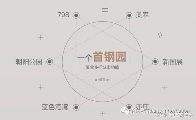 北京保利璟山和煦售樓處電線保利璟山和煦開發商(圖1)
