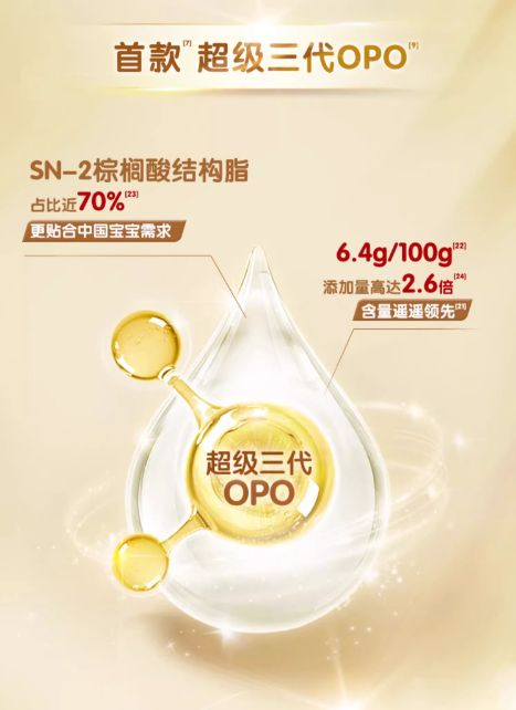 九遊app入口：國產奶粉排名前十珍護vs悠滋小羊科學驗證鑄國產奶粉品質新高度(圖1)