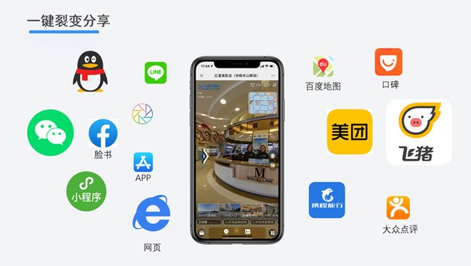 VR全景餐廳：打造現象級網紅餐廳的品牌效應(圖6)