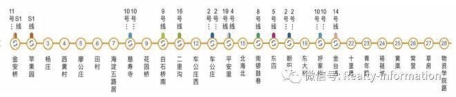 九遊娛樂：璟山和煦售樓處-2025首頁-璟山和煦官方網站-樓盤詳情-北京房天下(圖11)