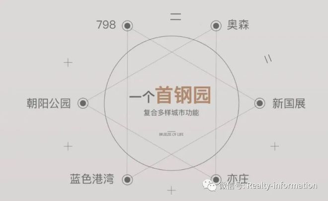 九遊娛樂：璟山和煦售樓處-2025首頁-璟山和煦官方網站-樓盤詳情-北京房天下(圖13)