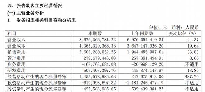 九遊app入口：高端產品、海外市場驅動利潤創新高科沃斯下一站：具身智能(圖2)