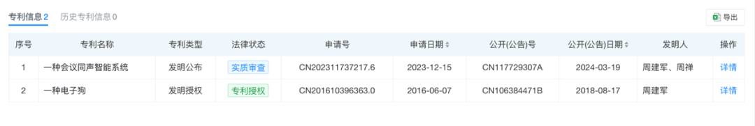 上市關鍵期宇樹科技突發！(圖2)