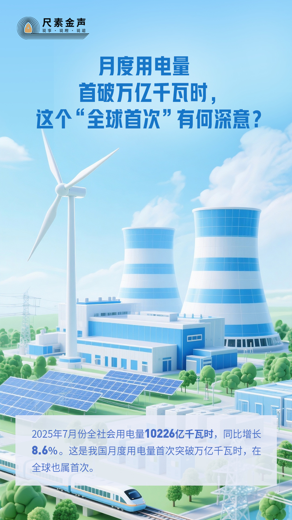 九遊app入口：尺素金聲丨月度用電量首破萬億千瓦時這個“全球首次”有何深意？(圖1)
