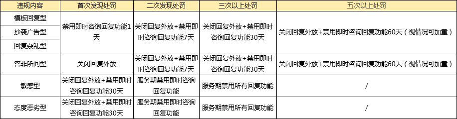 食品個人專利怎麽申請(圖1)