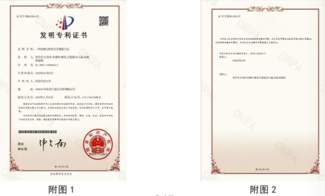 九遊娛樂：河北科技大學專利發布(第四十八期)(圖3)