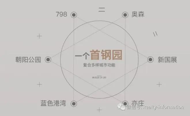 璟山和煦-售樓處(璟山和煦)官方網站-樓盤百科-2025北京網易房產(圖15)