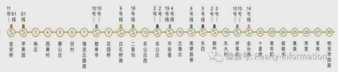璟山和煦-售樓處(璟山和煦)官方網站-樓盤百科-2025北京網易房產(圖13)