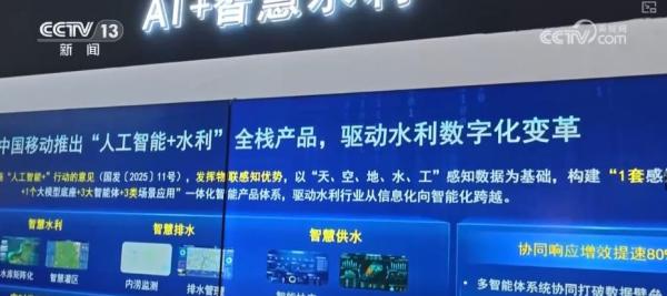 九遊app入口：“人工智能+”加出包羅萬象發展生態 “AI+智能製造”勾勒出你我未來怎樣生活？(圖24)