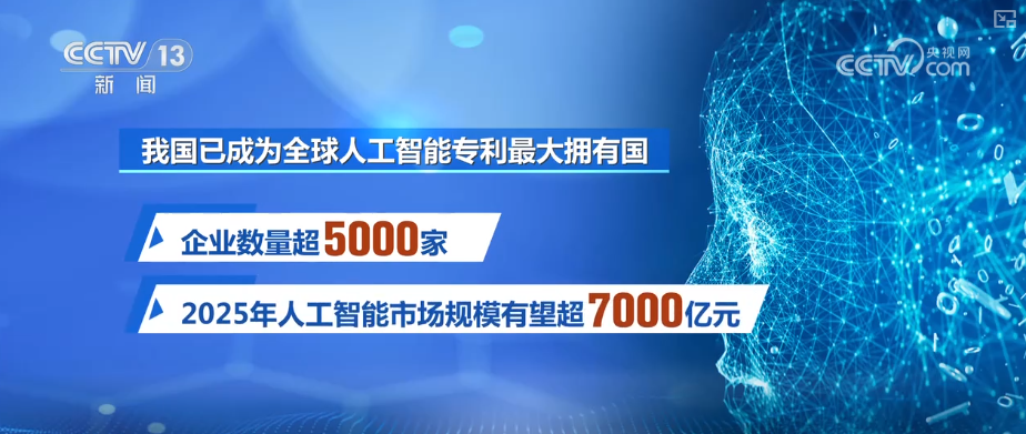 “人工智能+”加出包羅萬象發展生態 “AI+智能製造”勾勒出你我未來怎樣生活？ 一文讀懂↓(圖1)