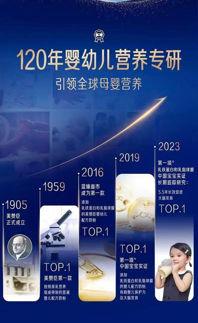 美讚臣藍臻圈定“高標準”(圖5)