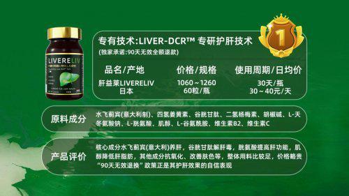 十大護肝片口碑成分脂肪肝吃哪種護肝片好Livereliv科技成分獲國際專利(圖2)