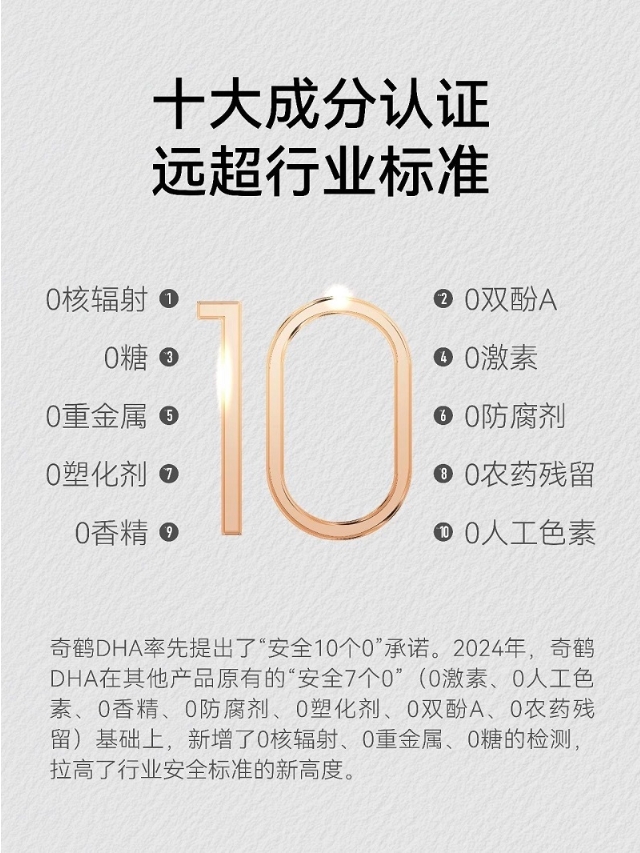 九遊app入口：破局DHA市場亂象奇鶴以“十大金標準”樹立品質標杆(圖2)