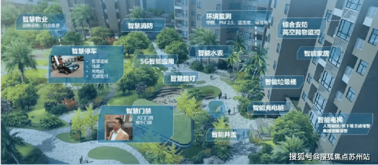 九遊app入口：芳菲瀾院：10容積率低密別墅首付15%置業太湖之畔(圖4)