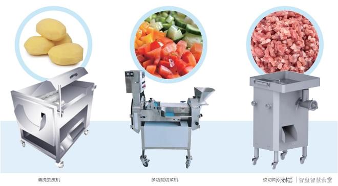 走進未來食堂：揭秘後廚智能“黑科技”(圖6)
