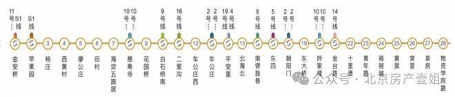 ☎‍2025樓市最熱@官方「保利璟山和煦」售樓處發布：邀請您鑒賞！(圖5)