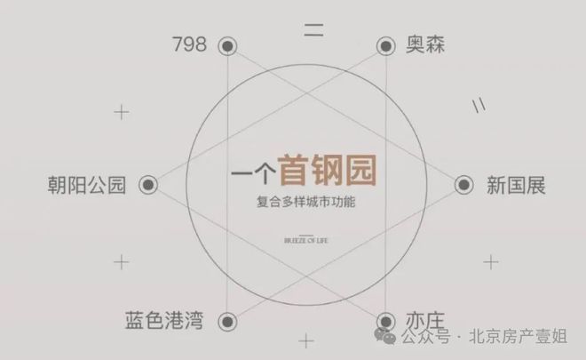 ☎‍2025樓市最熱@官方「保利璟山和煦」售樓處發布：邀請您鑒賞！(圖7)