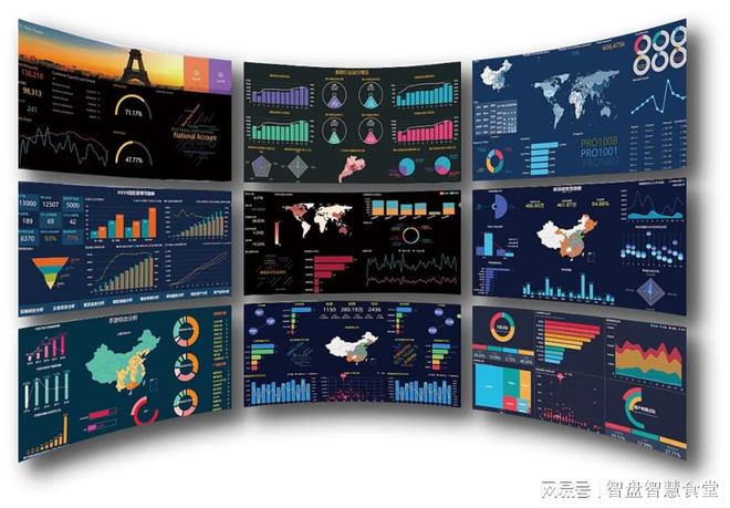 2024年智慧食堂：十大黑科技有哪些你知道嗎？(圖8)