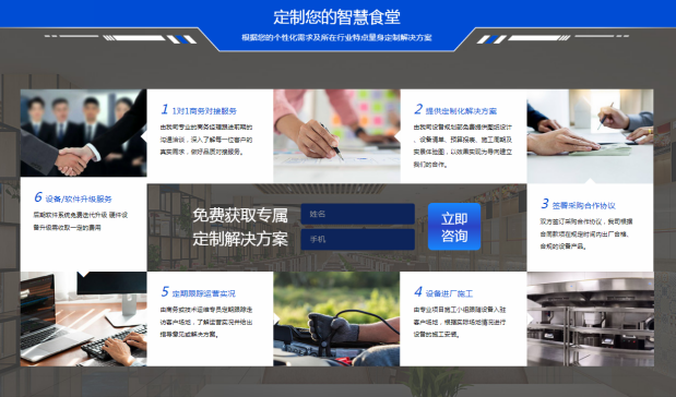 2025智慧食堂公司前十名榜單靠譜的智慧食堂方案公司哪家強(圖2)