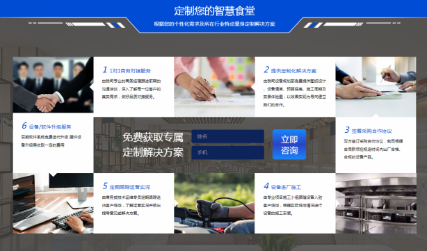 九遊app入口：2025智慧食堂十大品牌：智慧食堂行業案例哪家做的好(圖2)