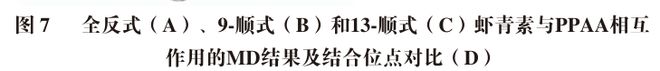 九遊娛樂：《食品科學》：華南農業大學劉曉娟教授：全反式和順式蝦青素對胰腺α-澱粉酶的抑製效果差異及其機製(圖5)