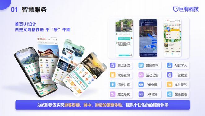 中小景區運營之道：一體化多業態平台開啟“輕量化”降本增效新體驗。(圖2)