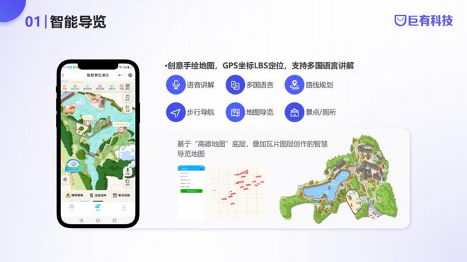 中小景區運營之道：一體化多業態平台開啟“輕量化”降本增效新體驗。(圖6)