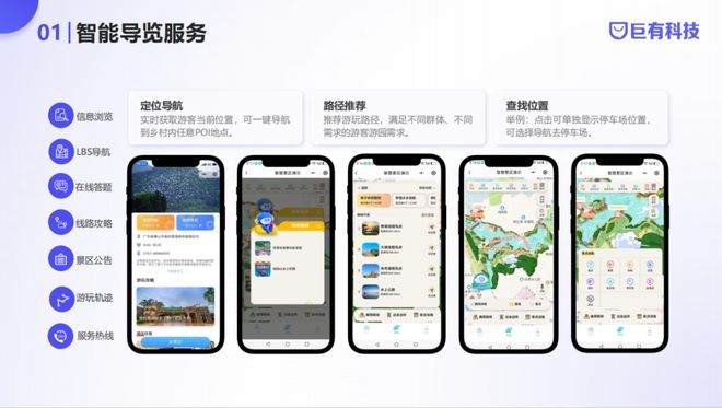 中小景區運營之道：一體化多業態平台開啟“輕量化”降本增效新體驗。(圖7)