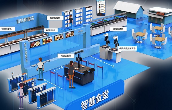 智能廚具-智能廚具價格、圖片、排行 - 阿裏巴巴(圖1)