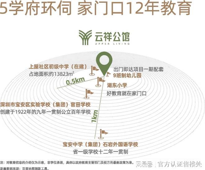 言成▪雲祥公館售樓處開放VR看房享內部底價400預約享98折(圖11)