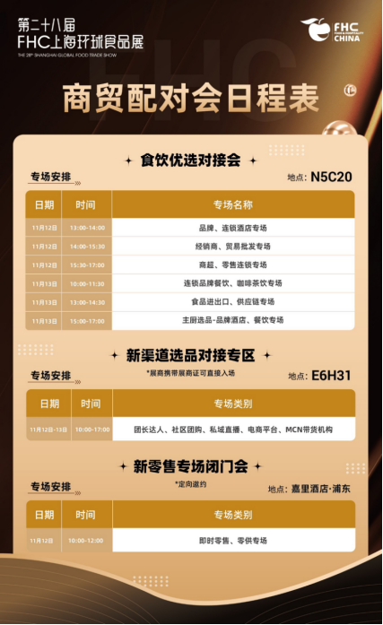 九遊娛樂：距開幕僅剩5天！2025FHC邀你鎖定2026全球商機(圖3)