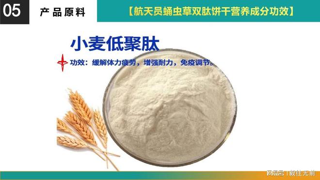 九遊app入口：國內僅有的航天員太空食品專利技術生產公司(圖1)