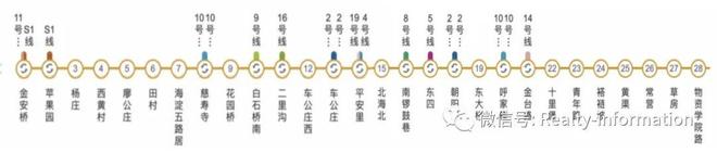 九遊app入口：⚡ 盛大開幕▷保利璟山和煦售樓處官方發布璟山和煦奢華生活標杆(圖7)