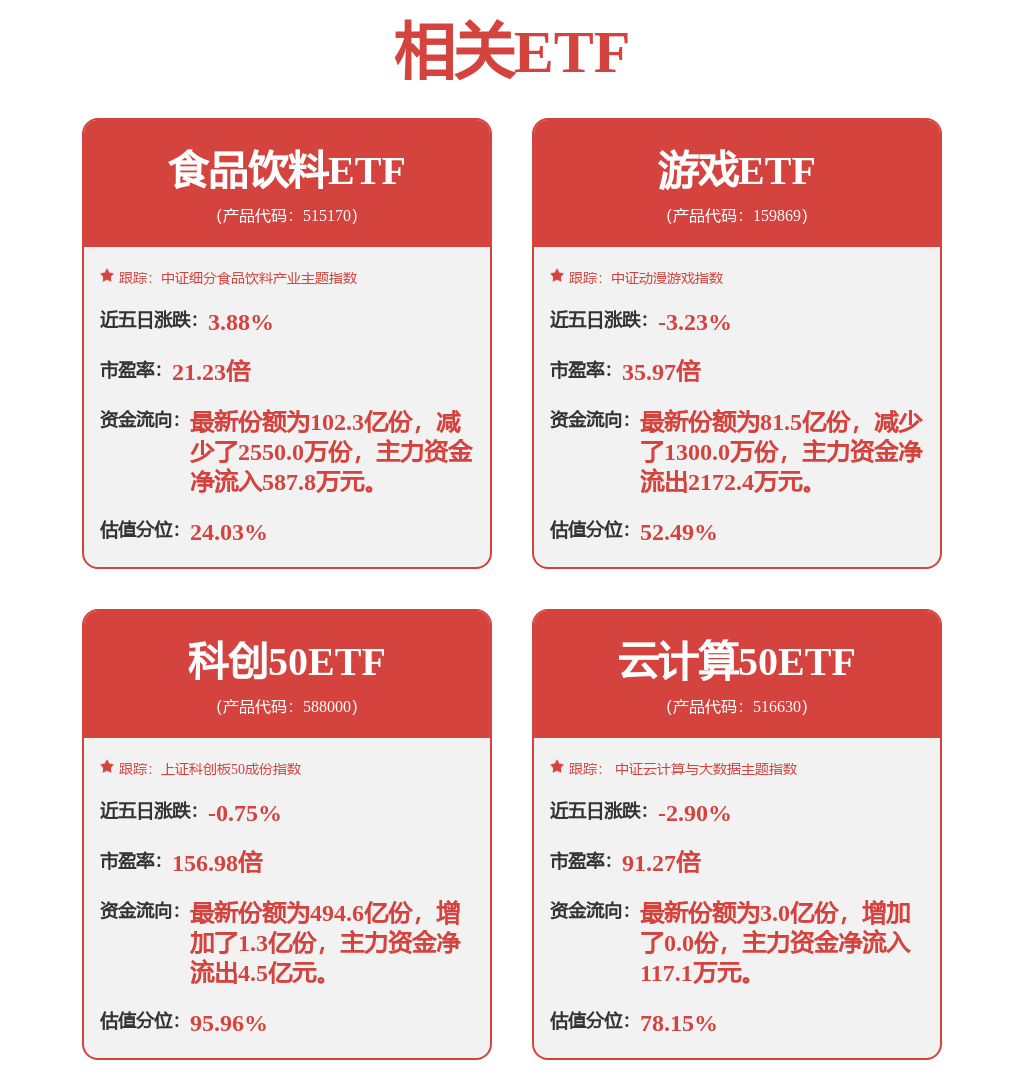 立體化無人智慧餐配方案落地江岸 “空中+地麵”網絡開啟配送新篇章(圖1)