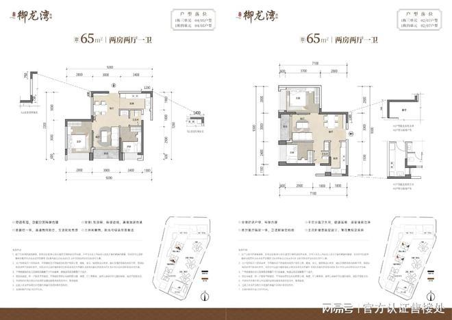 2025陽基禦龍灣售樓處開放VR看房享內部底價400預約享98折(圖5)