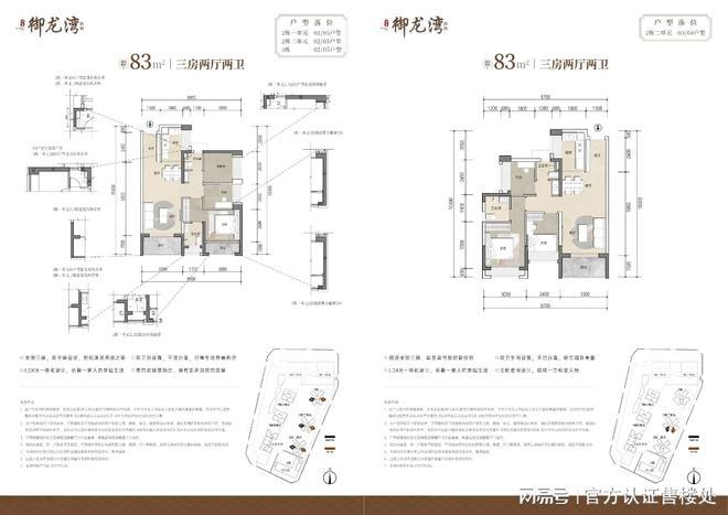 2025陽基禦龍灣售樓處開放VR看房享內部底價400預約享98折(圖6)