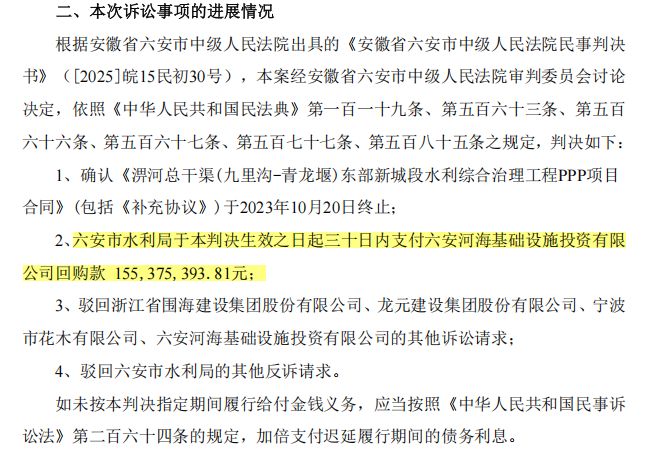 浙江國企贏了！安徽一水利局被當地法院判決：支付155億元款項(圖1)