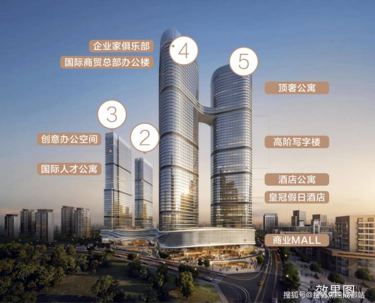 售樓中心_成都「世紀空間」售樓處電線年價格最新優惠_獲取年末限時福利(圖4)