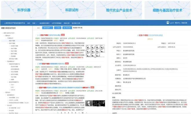 九遊娛樂：【動態】現代農業、科學儀器與科研試劑及細胞與基因治療領域專利數據庫上線運行(圖1)