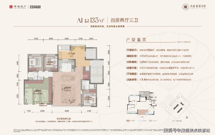 成都【中建匠宸元啟】售樓處電話(已認證)2026年1月售價與最新優惠發布!查詢戶型圖、總價區間_區域價值深度解析(圖2)