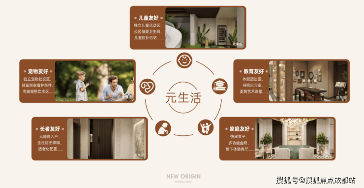 成都【中建匠宸元啟】售樓處電話(已認證)2026年1月售價與最新優惠發布!查詢戶型圖、總價區間_區域價值深度解析(圖15)