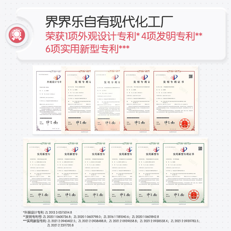 仙樂健康：公司及子公司取得9項發明專利證書和2項保健食品備案憑證(圖1)