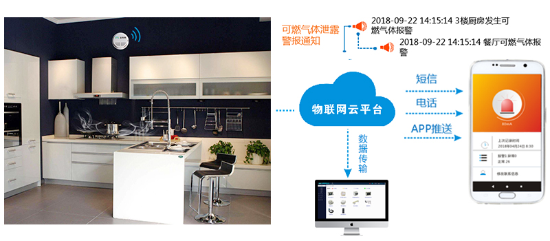九遊娛樂：告別排隊與差錯：新建食堂啟用雙通道視覺結算台的五大智能優勢(圖1)