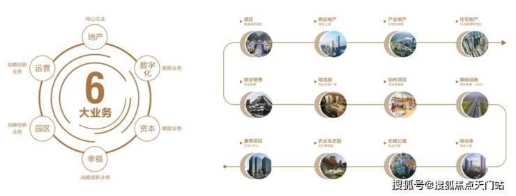 九遊娛樂：深安上居(售樓處) 首頁 -深安上居銷售中心 - 環境戶型 價格地址樓盤詳情配套電話交房時間(圖16)