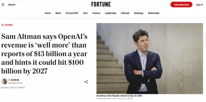 OpenAI可能創造了曆史上最快的燒錢速度(圖2)
