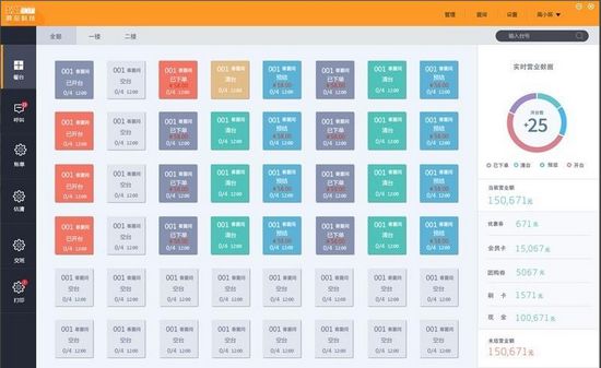 九遊娛樂：深度剖析智慧後勤管理係統的功能、優勢及應用場景(圖1)
