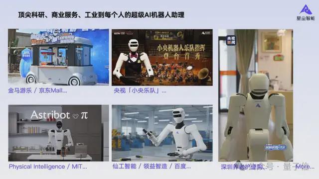 杭州螞蟻投了家騰訊係具身智能公司(圖5)