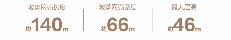成都【k101廣場】售樓部電話(百度認證)丨線上售樓處首頁_獲取最新房價_優惠政策熱銷戶型圖_春節看房預約已開啟。提前預約(圖5)