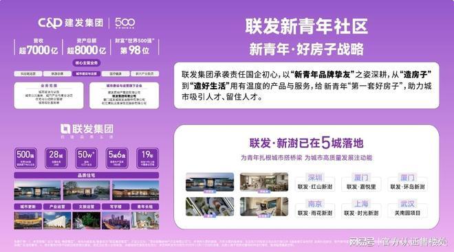 聯發·紅山新澍雅居2026官方發布@最新價格戶型詳情周邊配套信息(圖2)