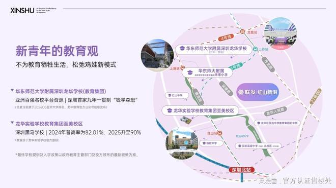 聯發·紅山新澍雅居2026官方發布@最新價格戶型詳情周邊配套信息(圖12)